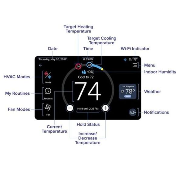 Levoit Aura Smart Thermostat - Model LTM-A401S-WUS Upgrade - New - Picture 2 of 9